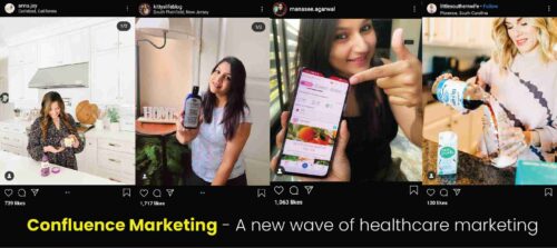 Confluence Marketing- A new wave of Healthcare Marketing.