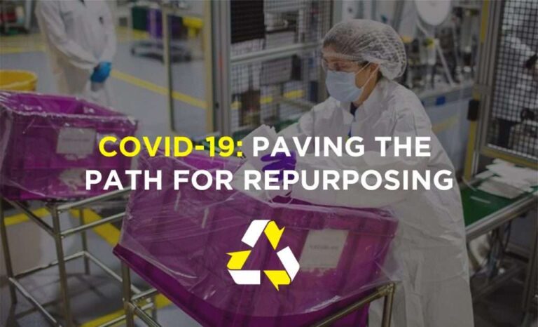COVID-19: PAVING THE PATH FOR REPURPOSING