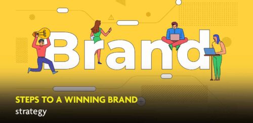 Winning Brand Strategy