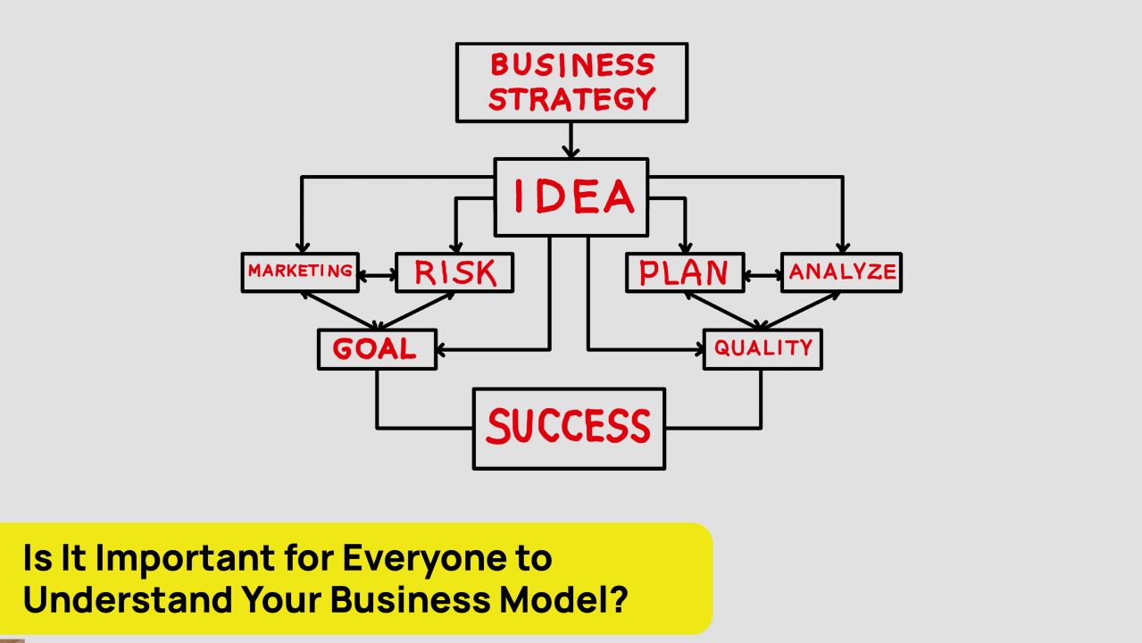 Is It Important for Everyone to Understand a Business Model?