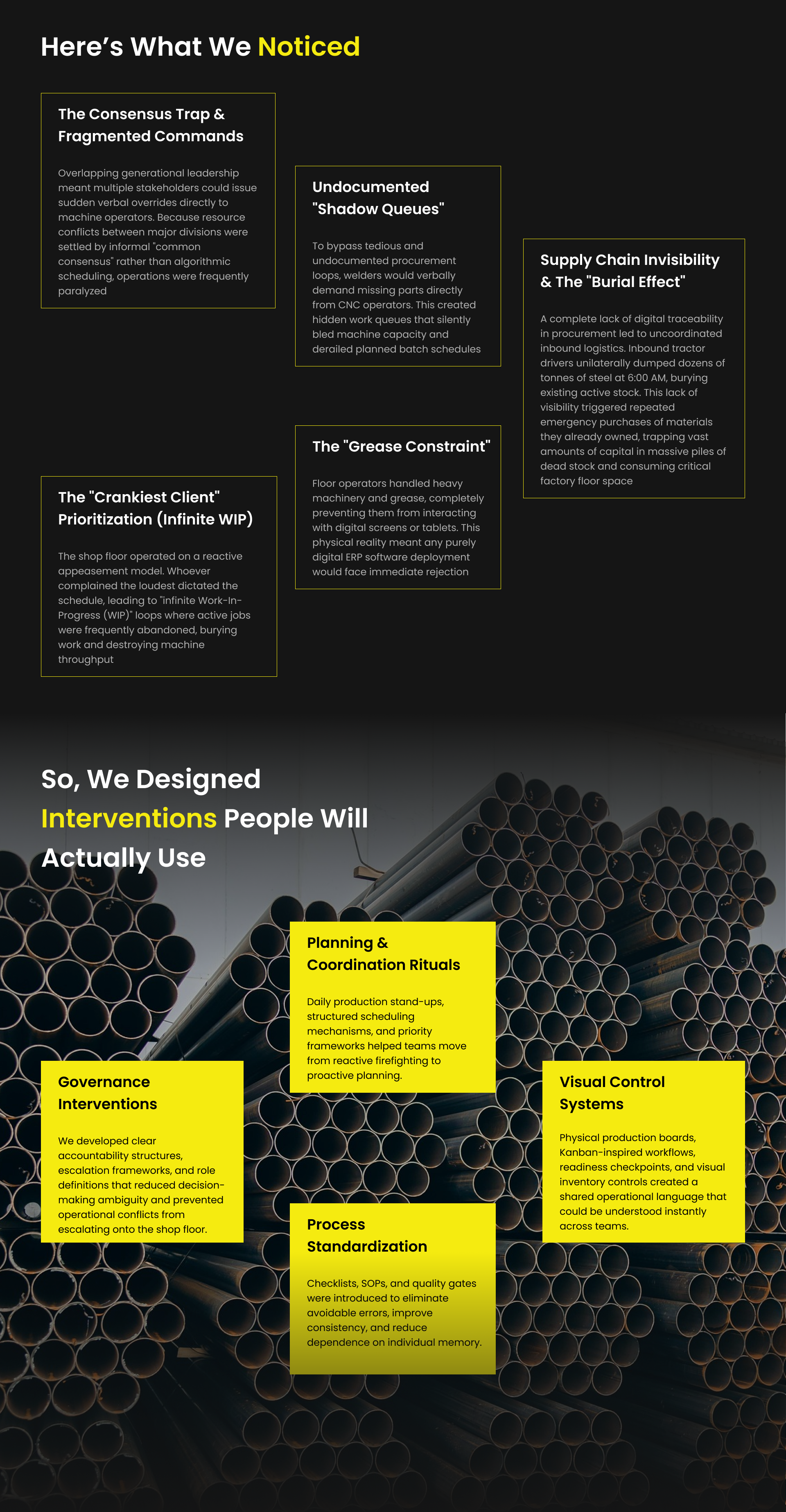 What we noticed and designed interventions